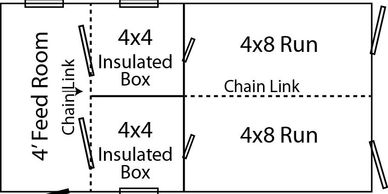 8x16 Floor plan with feed room