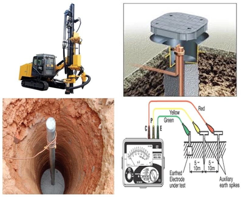 Earth Pit Installation | CABLECURE ELECTROMECHANICAL WORKS L.L.C