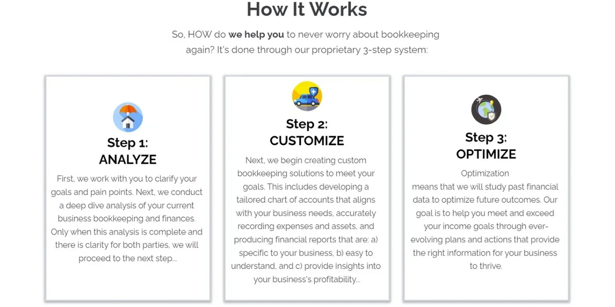 How InSync Bookkeeping Service Works