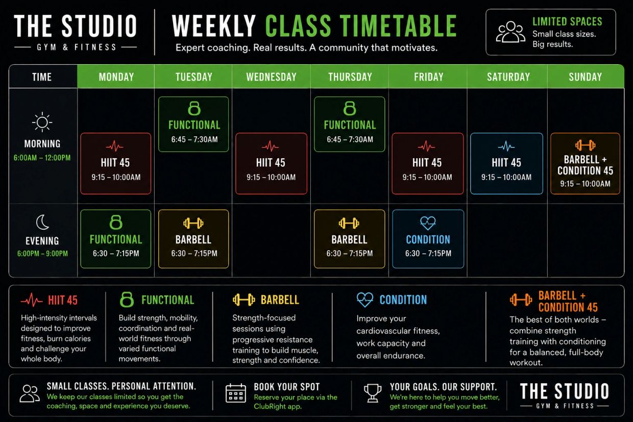 Weekly class timetable for gym sessions with functional, HIIT, barbell, and conditioning classes.