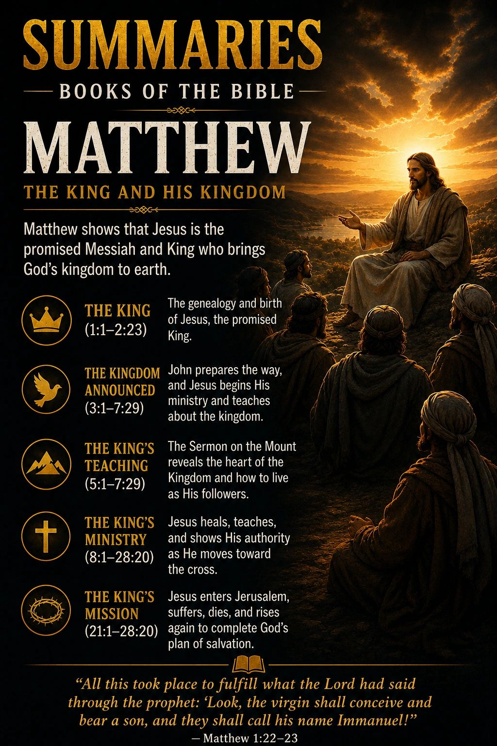 Summary of the Book of Matthew highlighting Jesus as the promised King and His kingdom.