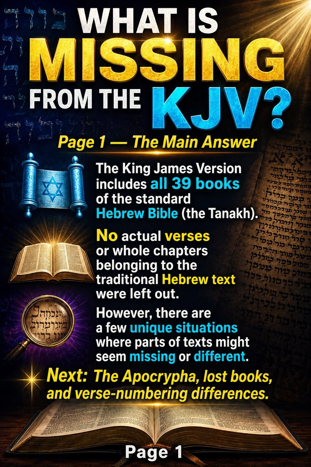 Explanation of what is missing from the King James Version Bible.