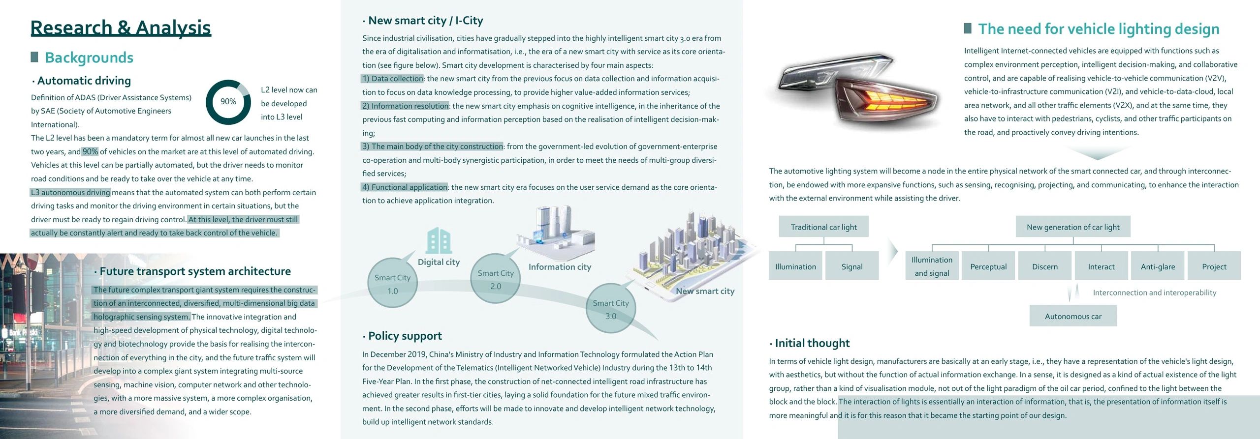 Analysis of advanced smart city and vehicle lighting design, focusing on autonomous driving and data integration.