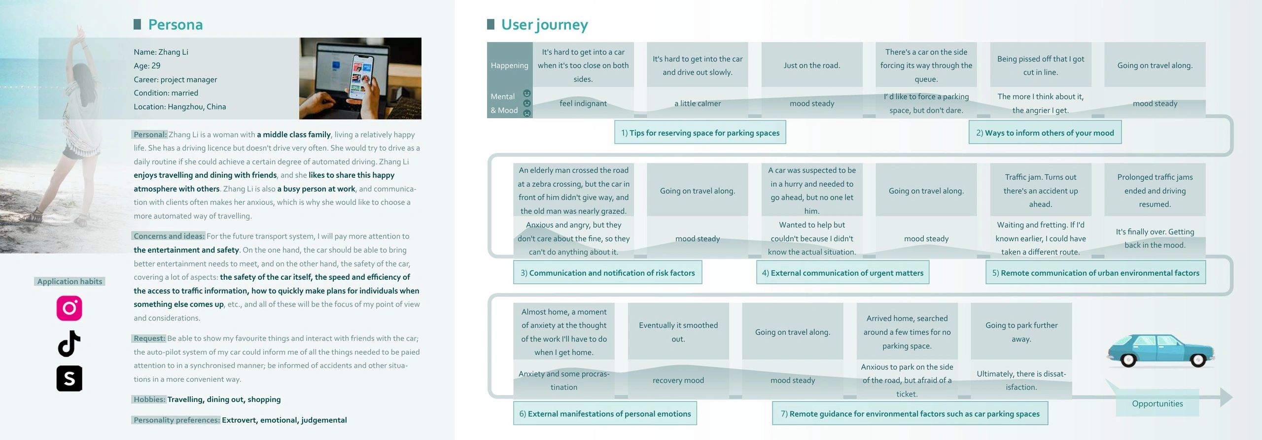 Persona and user journey of Zhang Li focusing on automated driving and communication.