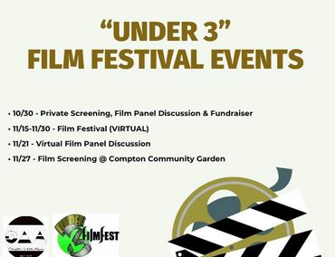 “Under 3” Film Fest 
2020 

Virtual experience film festival featuring films under 3 minutes 