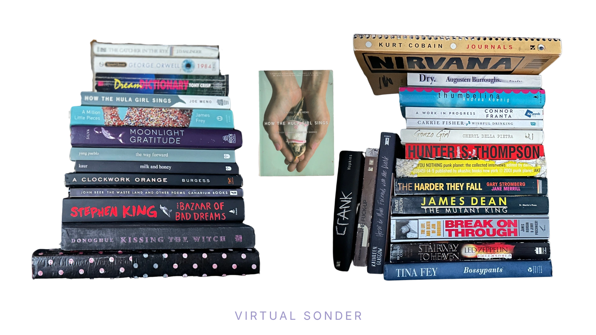 Memory by Media Databases