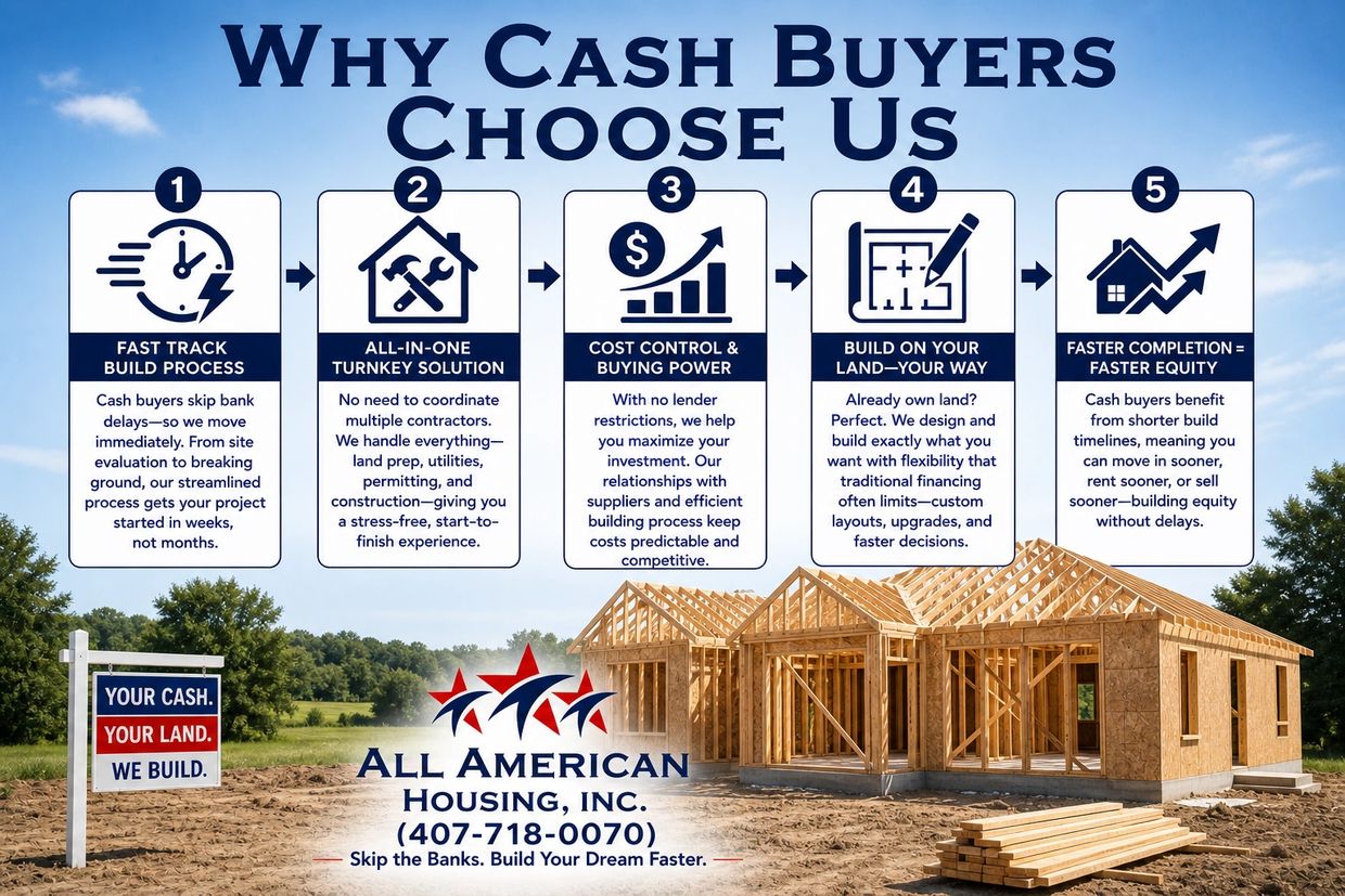 Reasons cash buyers choose All American Housing for fast, efficient, and flexible home building.