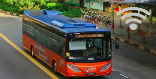 INTERNET SOLUTIONS FOR PUBLIC TRANSPORT