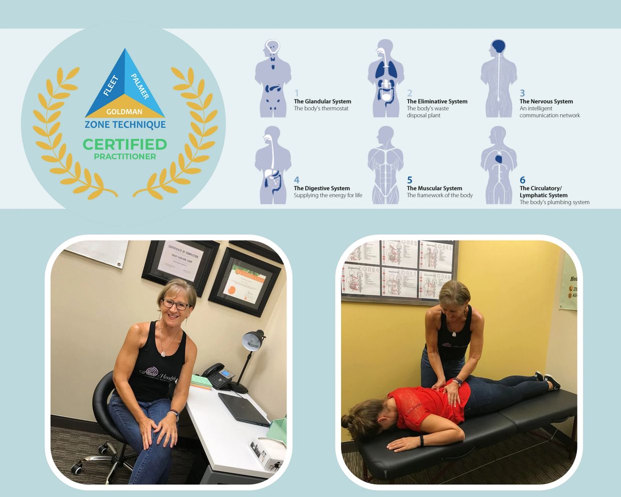 The Zone Technique Alive Health