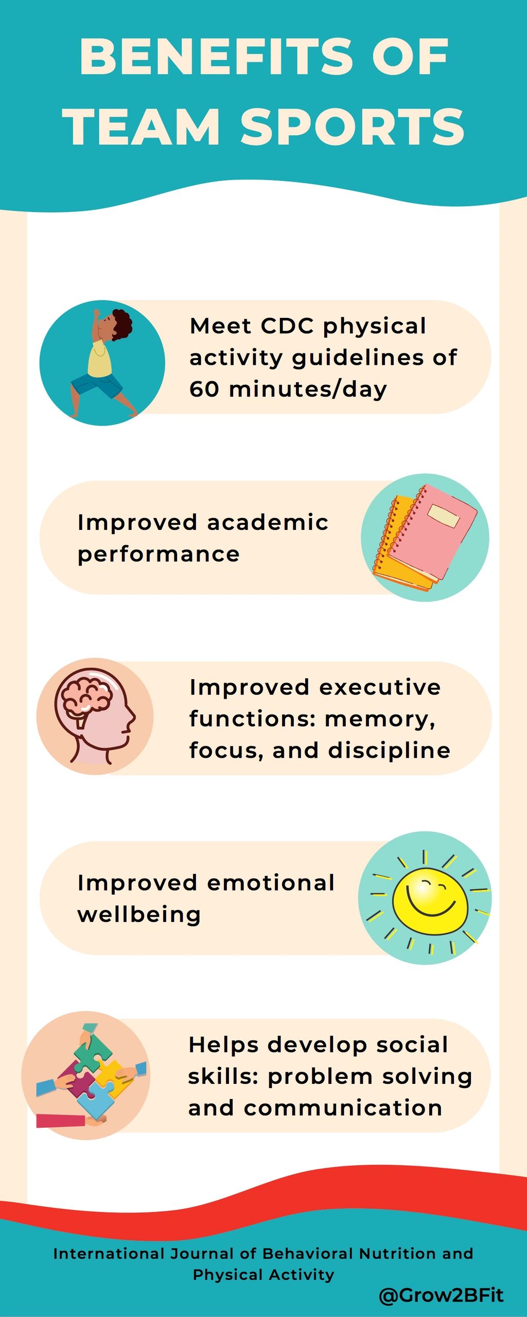 Mental Health Benefits of Team Sports, playing 