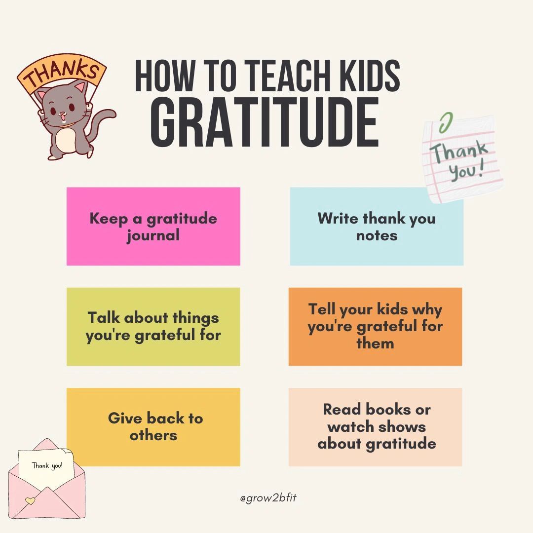 Mental Health Week 4 Express Gratitude 