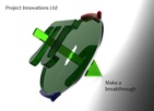 Project Innovations Ltd