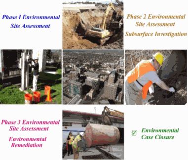 phase 1 environmental phase 1 environmental phase 1 environmental phase 1 environmental phase 1 envi
