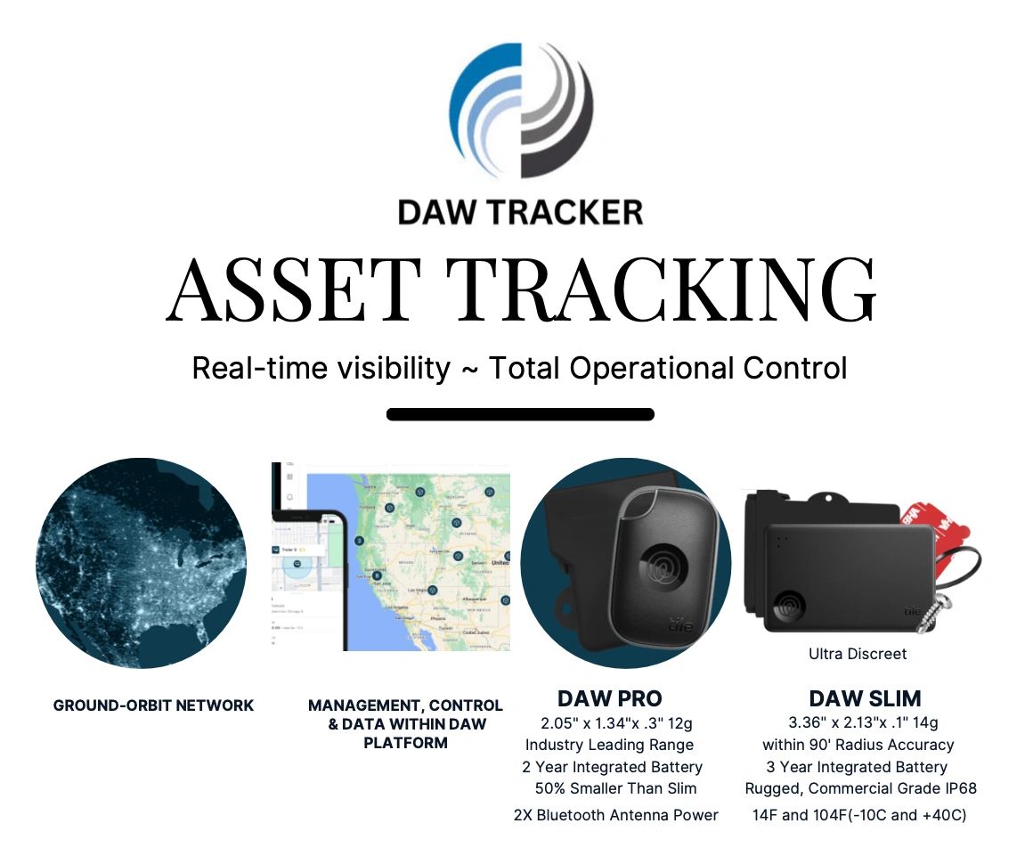DAW Tracker asset tracking with real-time visibility and operational control.
