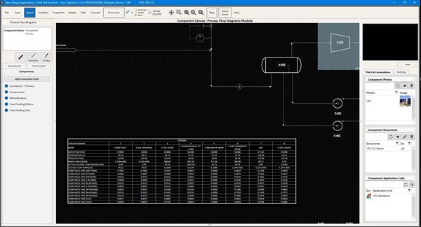 Process Flow Diagram, visual information management software