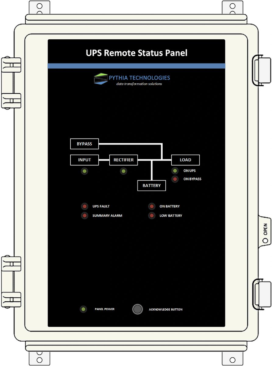UPS Remote Status Panel