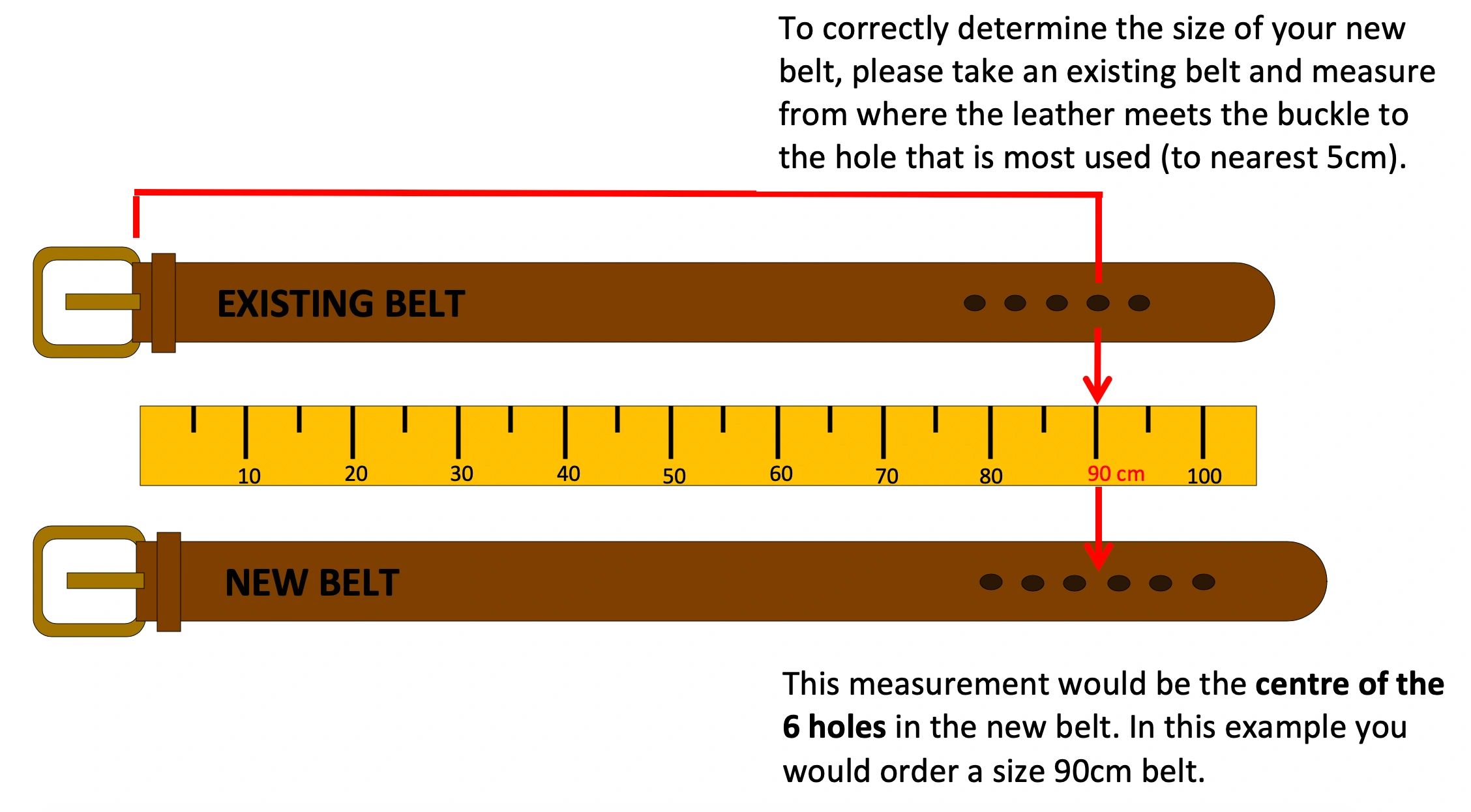 Belt Sizing Chart - Tailshot Polo