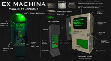 Detailed design of a futuristic public telephone called Ex Machina with labeled features.