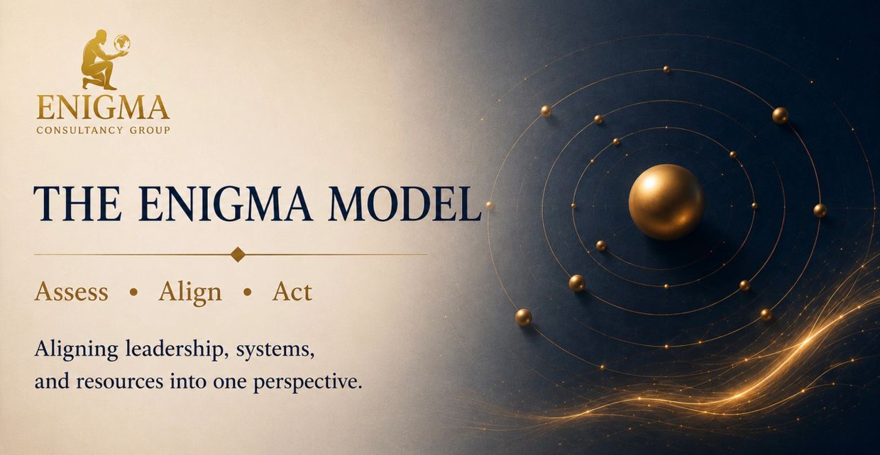 The Enigma Model aligns leadership, systems, and resources for unified perspective.