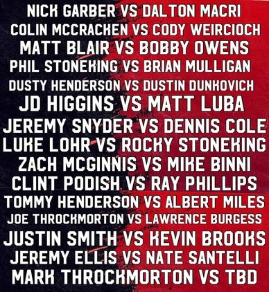 List of matchups between fighters.