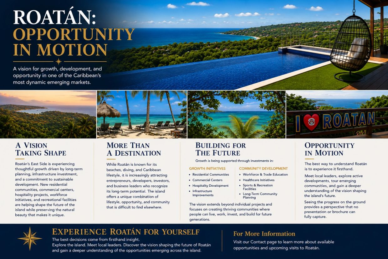 Roatán: A Caribbean island with stunning views and promising growth opportunities.
