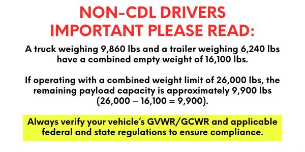 Weight and compliance info for non-CDL drivers.