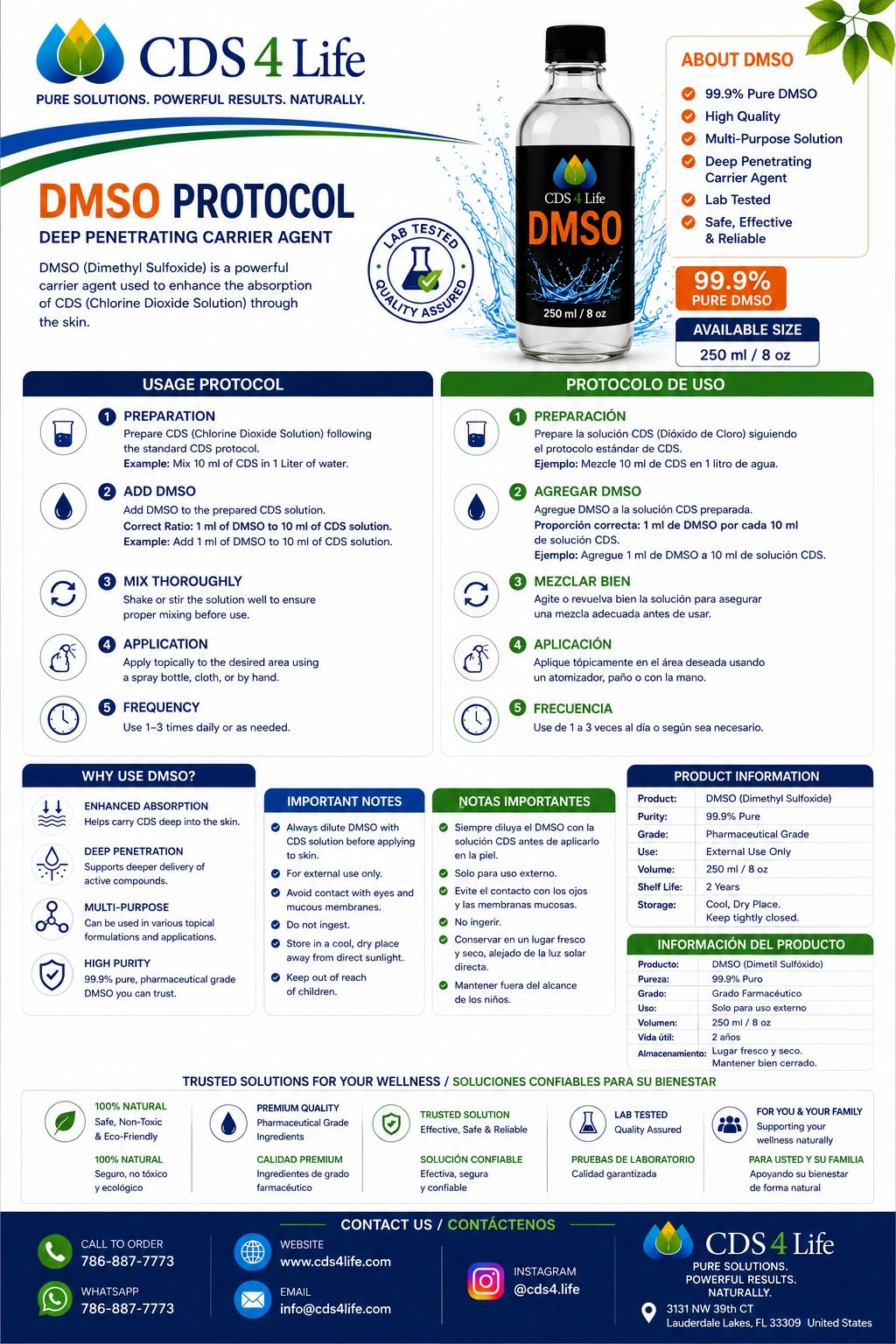 DMSO protocol for enhancing CDS absorption with usage instructions and product details.