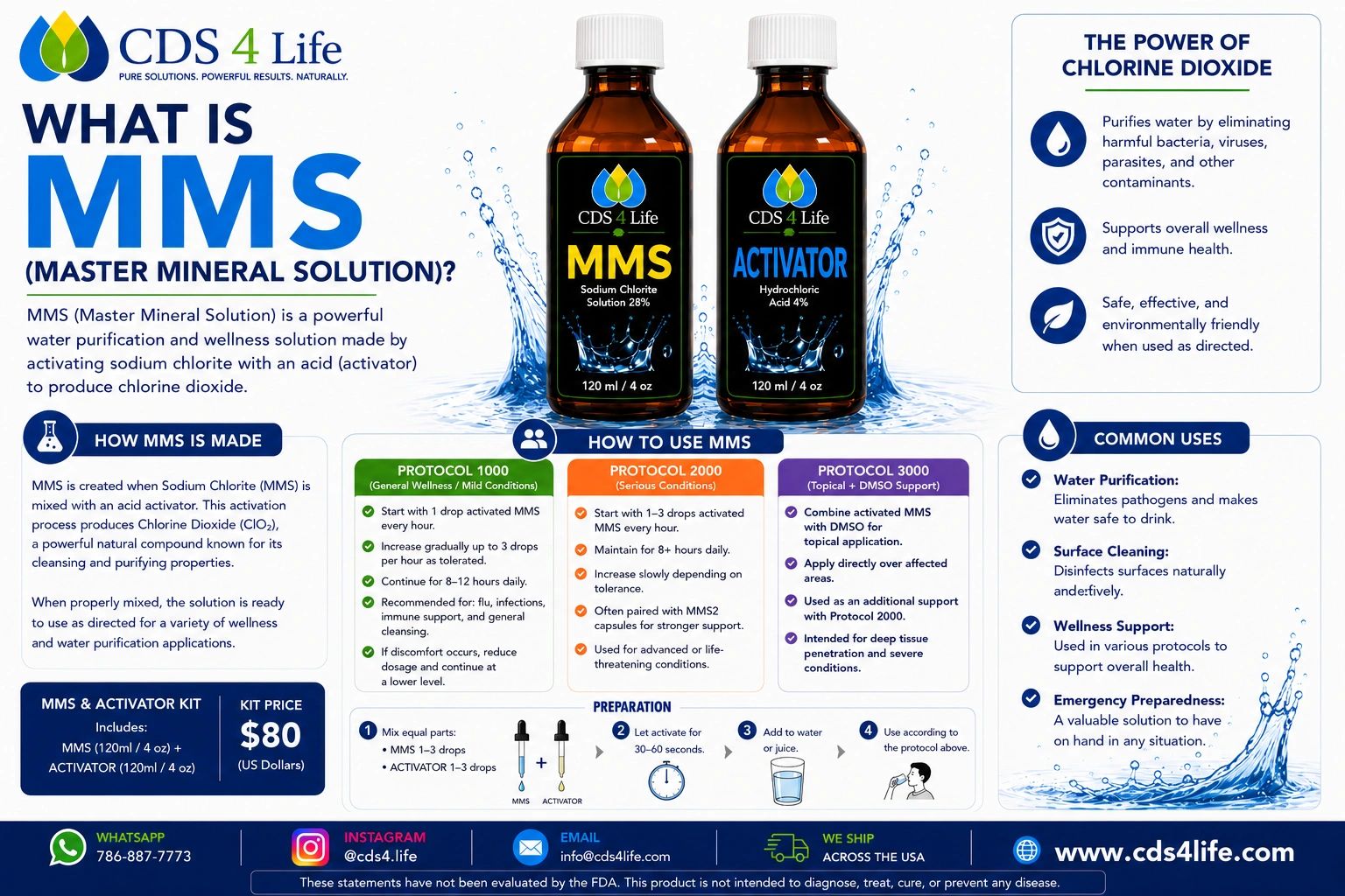 Informative chart about MMS (Master Mineral Solution) water purification.