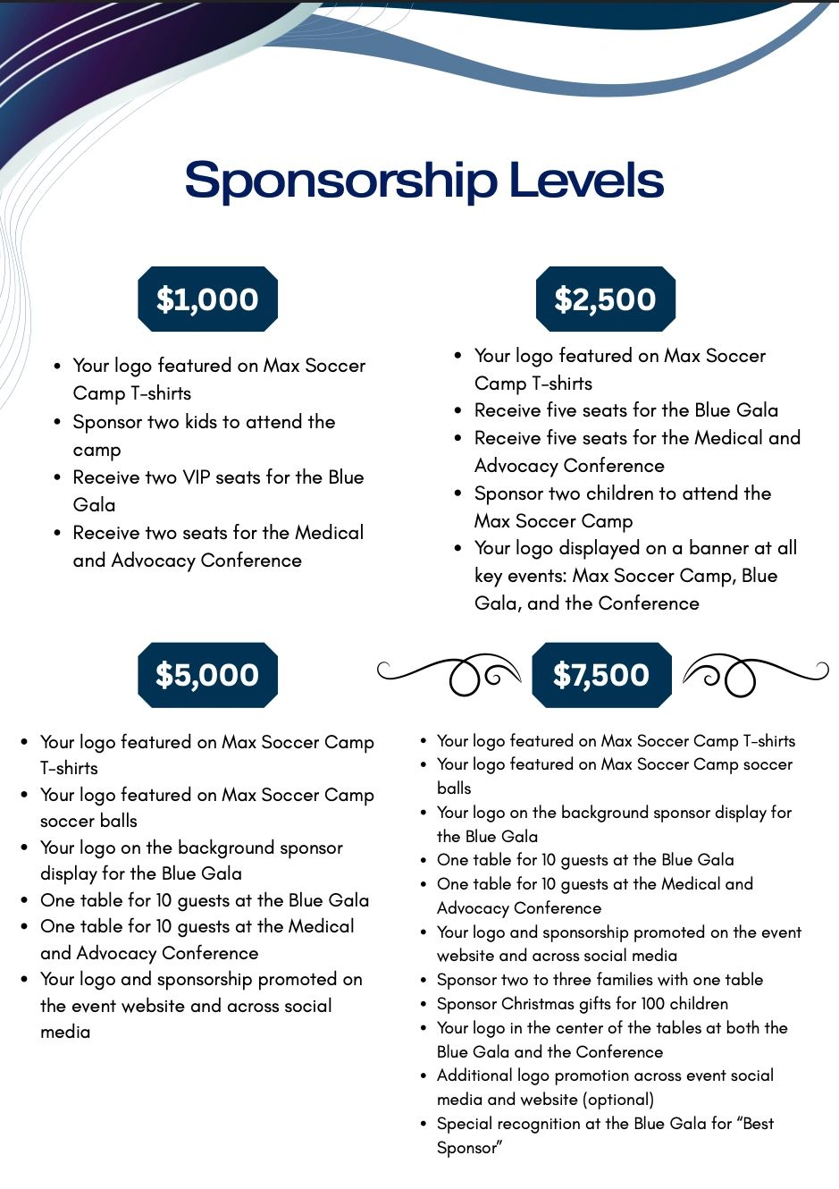 Sponsorship levels with benefits at $1,000, $2,500, $5,000, and $7,500 tiers.