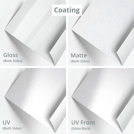 Choosing a Dazzling Paper Stock: Uncoated vs. Matte vs. Gloss : Dazzle  Printing