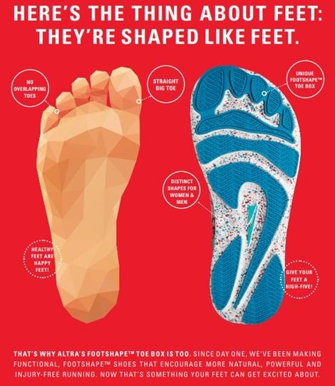 running shoes shaped like feet