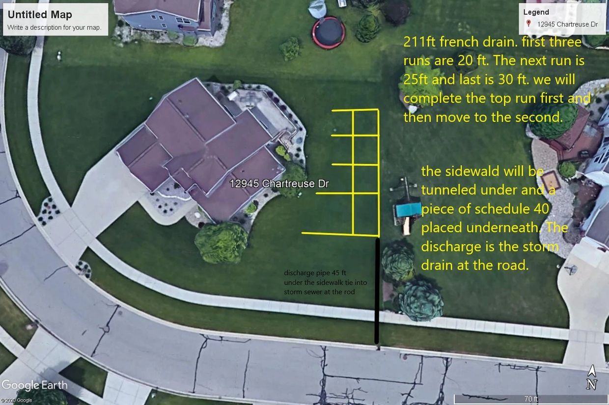 French drain, perimeter drain plan. Ingham, Eaton, Kent, Ionia County Michigan.