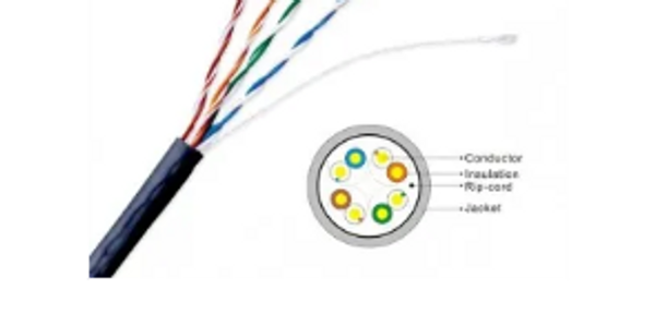 Cat5e Network cable