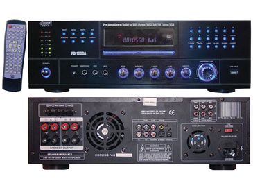 Home Theater Receivers