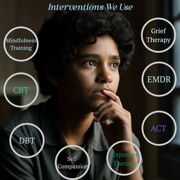 A thoughtful person surrounded by therapy interventions like CBT, EMDR, and grief therapy.