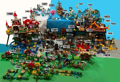 All the Lego Super Mario expansion sets August 2020 - January 2024