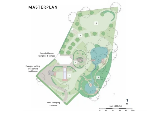 garden masterplan