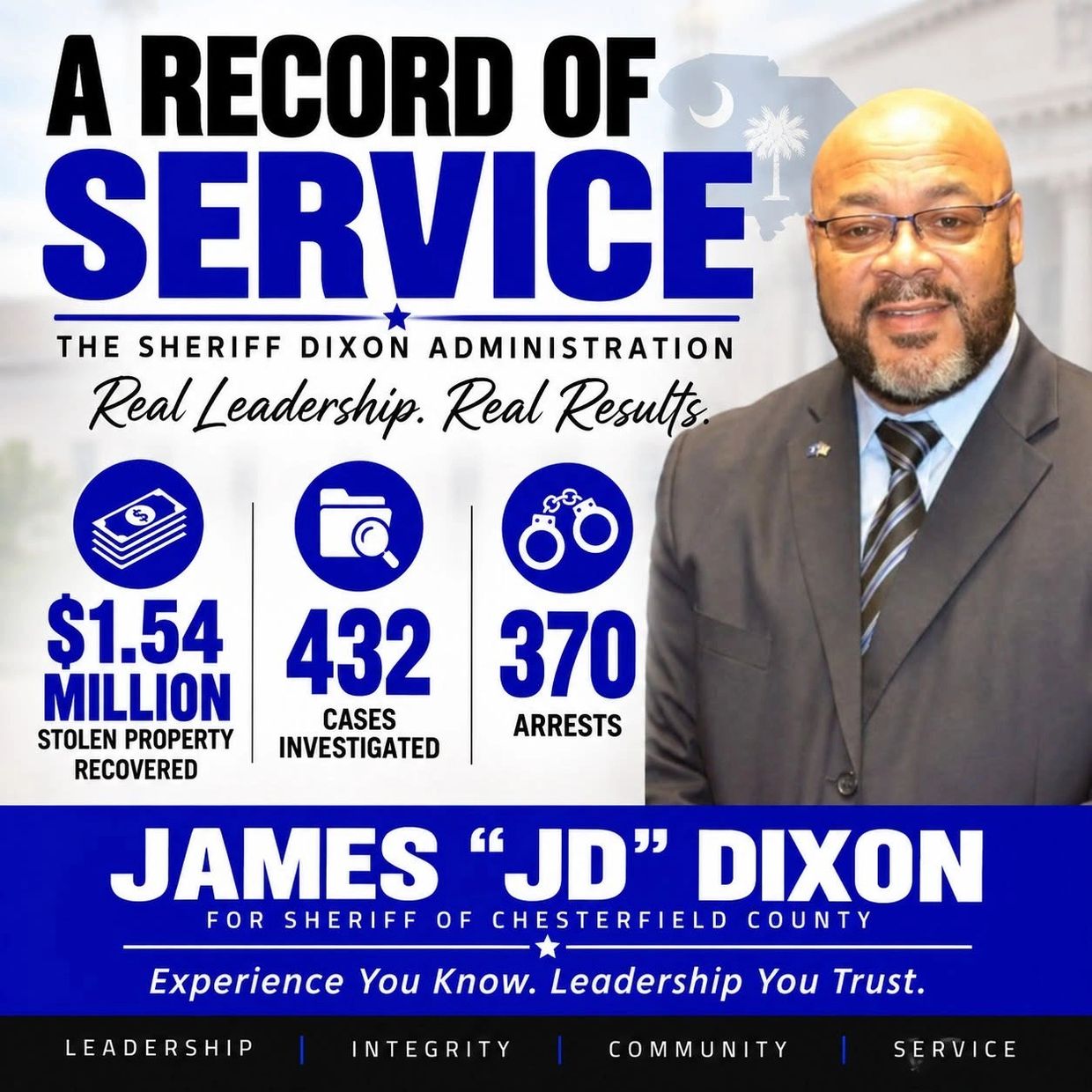 James "JD" Dixon's sheriff service record and achievements.