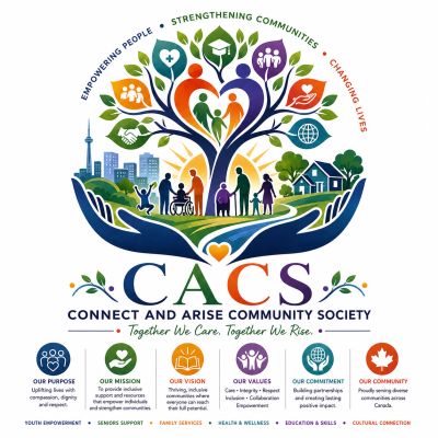Logo of Connect and Arise Community Society symbolizing empowerment and community support.