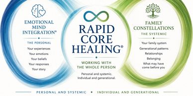 Diagram explaining Rapid Core Healing process.
