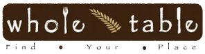 Resources