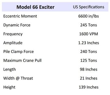 Downloadable SPEC SHEET