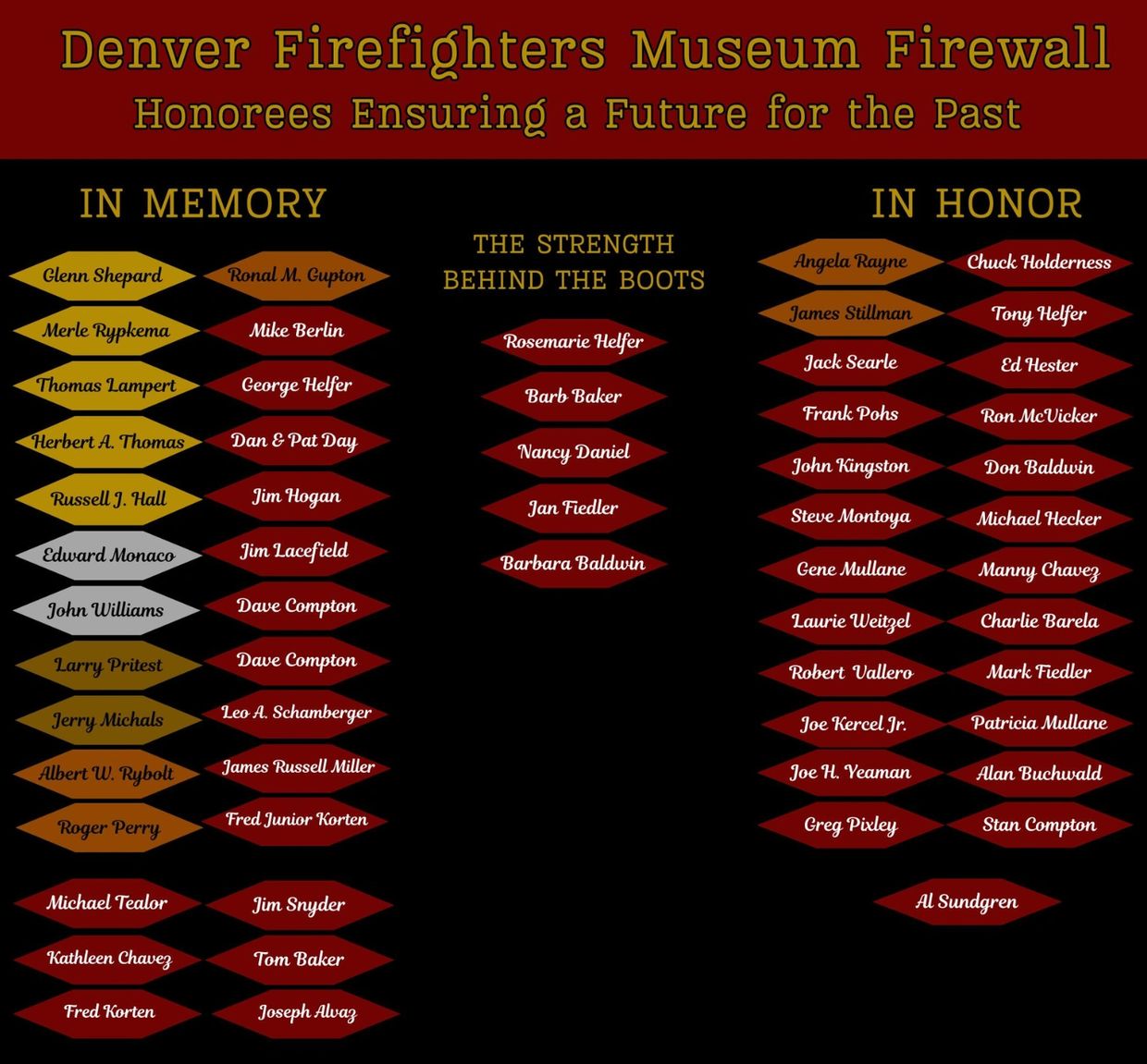 Denver Firefighters Museum Fire Wall honoring past and present heroes.