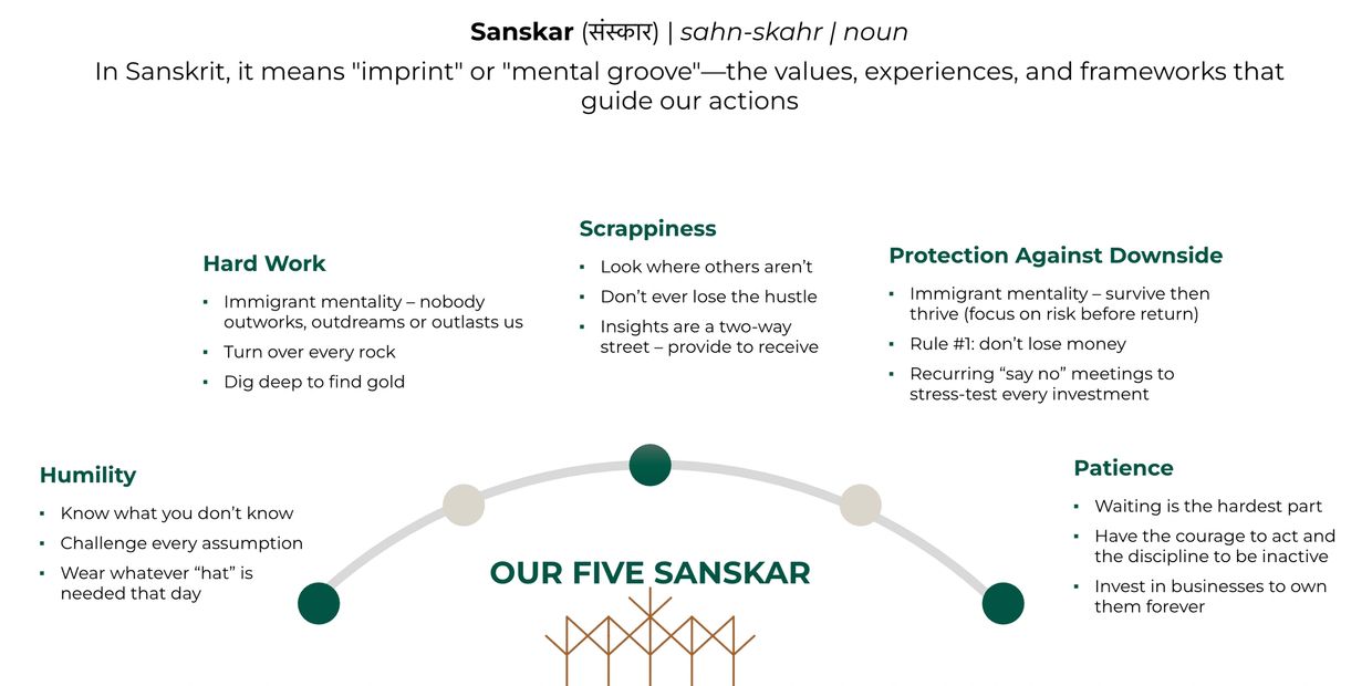 Five values called Sanskar guide actions: humility, hard work, scrappiness, protection against downside, and patience.