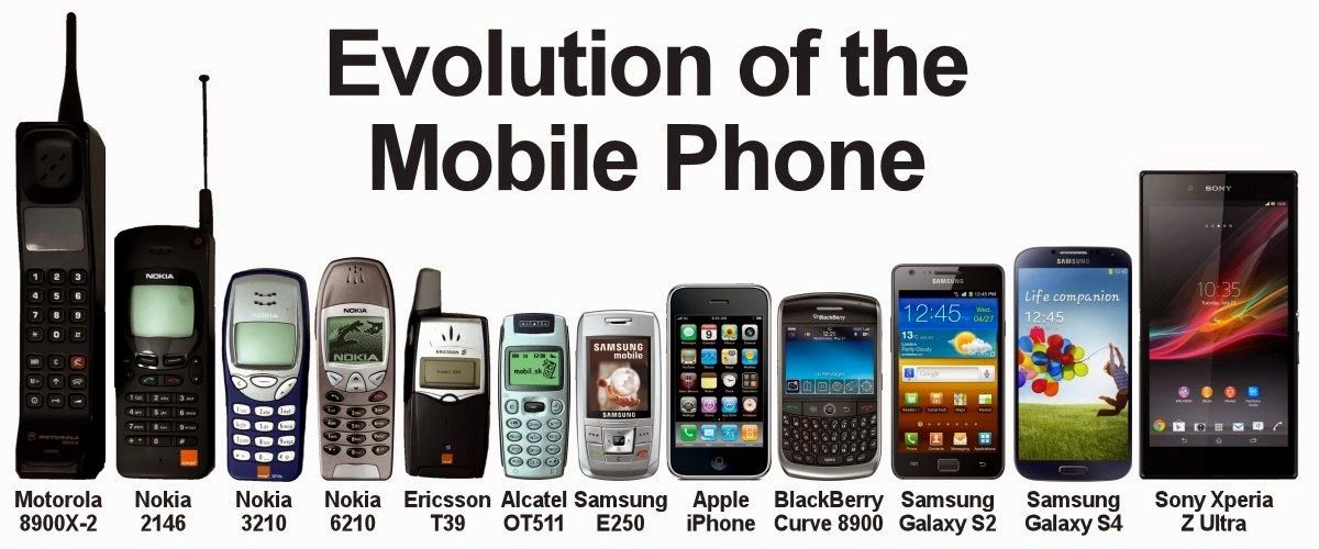 History of Mobile Phones