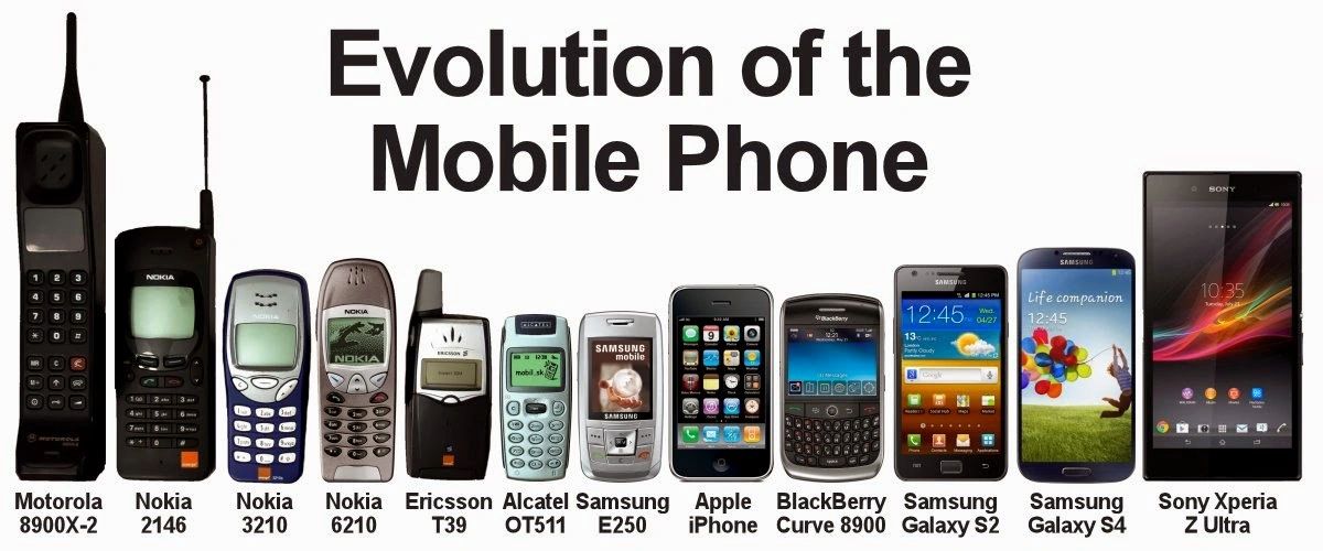 Evolution of mobile phones throughout history - Esferize