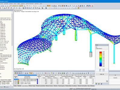 steel structure design consultants