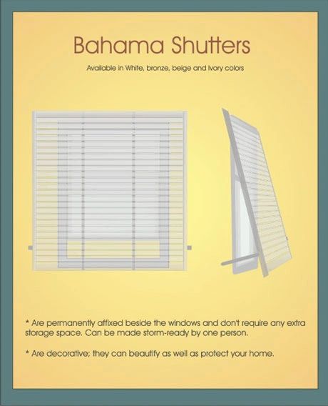 Hurricane Shutters Vero Beach: Essential Guide for Homeowners