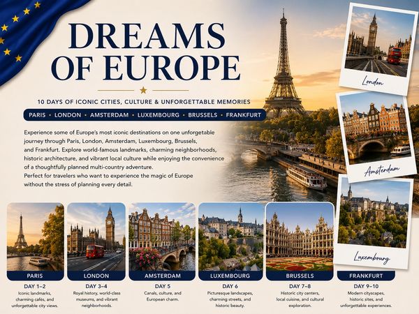 "Europe vacation package," "11-day Europe tour," "Paris London Amsterdam itinerary," and "guided Eur