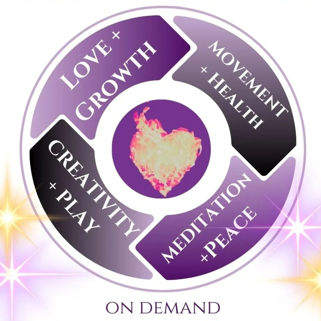 Cosmic self care cycle featuring love, movement, creativity, and meditation.